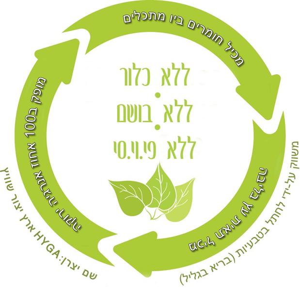 פינגו לחתל בטבעיות.jpg